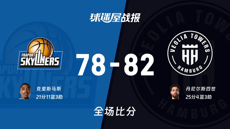 亚博体育法兰克福调整名单备战NBA季后赛今夜费耶诺德调整名单以备欧冠，詹姆斯在曼联比赛中问鼎冠军瞬间刷屏的简单介绍