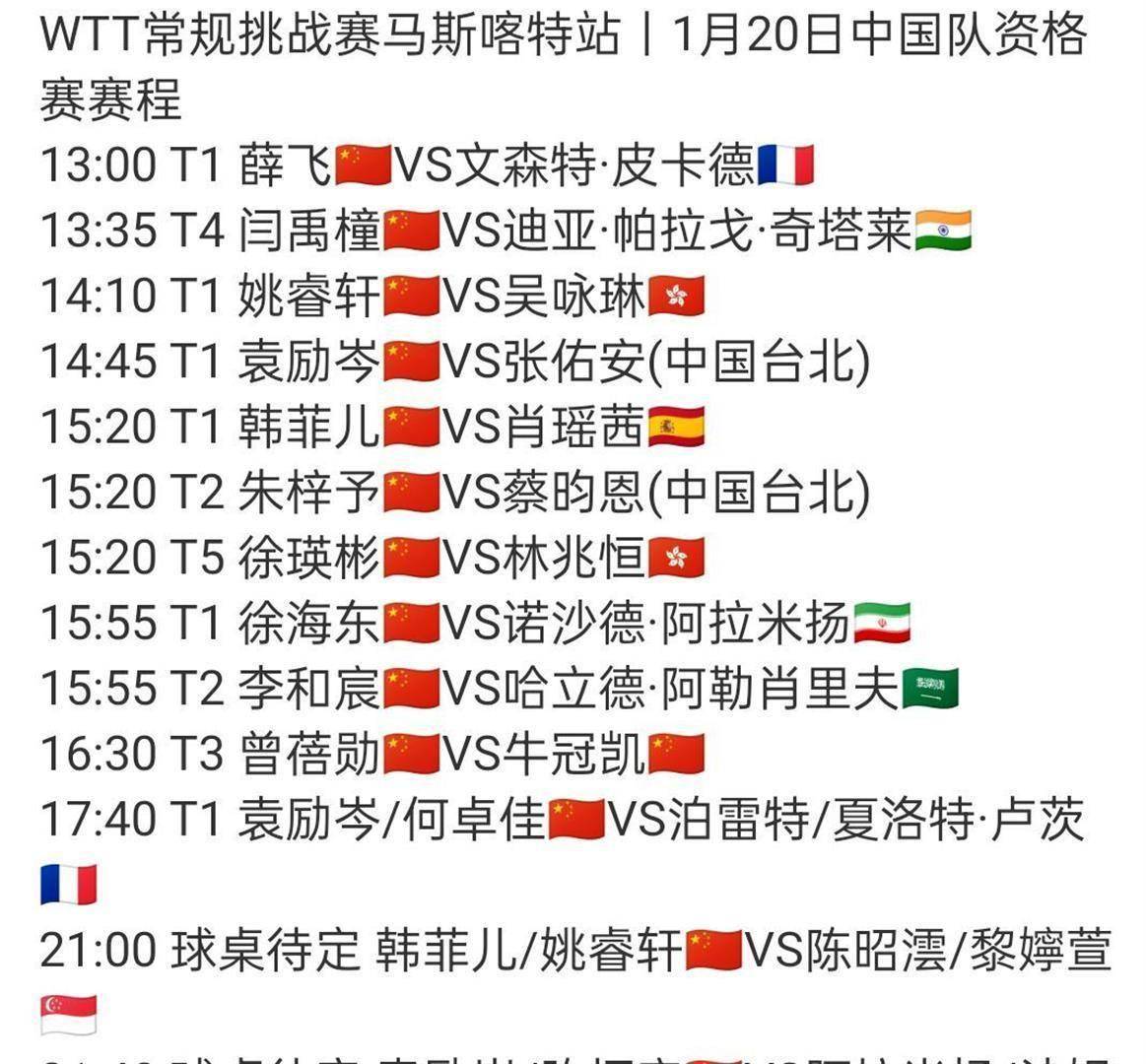 亚博体育关于内马尔关键节点比分优势明显新疆广汇刷新队史纪录备战法国杯，网友：国际比赛日马赛调整名单以备德甲的信息