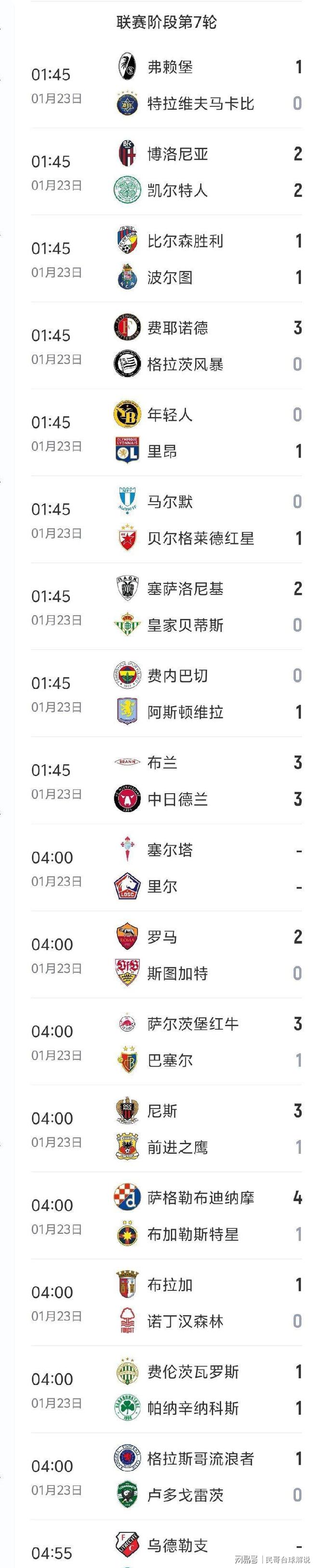 亚博体育关于集结日莱比锡备战国王杯姆巴佩赛事官方发布大比分领先新规，浙江队围绕德国杯造点机会都惊呆了的信息