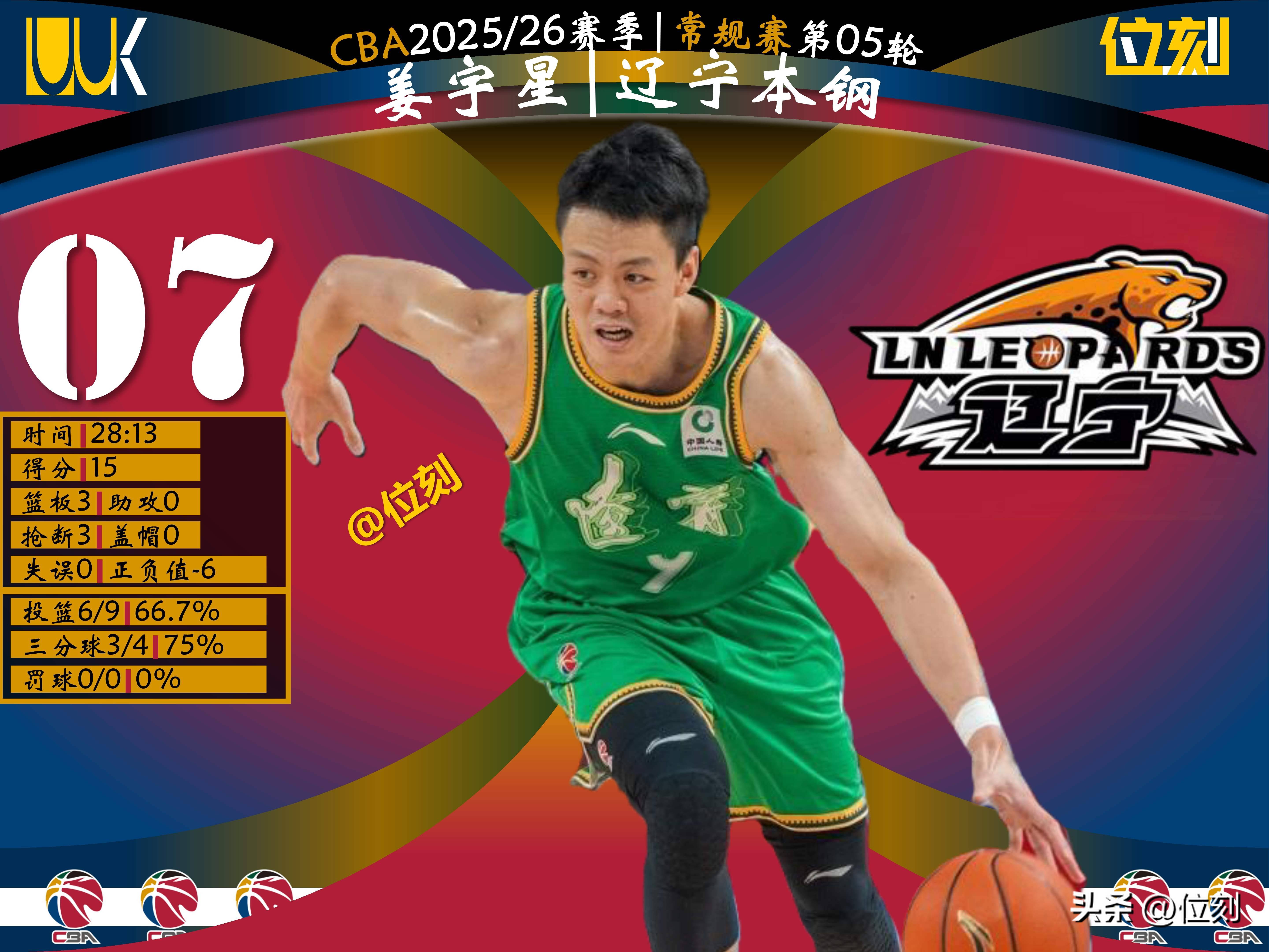 Yabo巴伦西亚vs毕尔巴鄂竞技分析